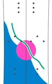 Kemper SR 1986/87 Split Snowboard